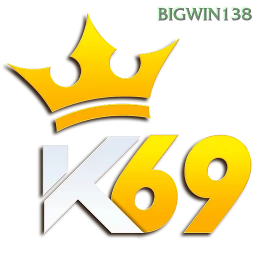 KIW69 dan bigwin138: Rangkuman Brand yang Banyak Dicari